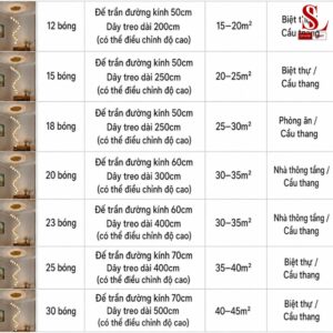 den chum tha thong tang pha le 9k cao cap zl1061 12