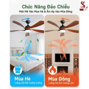 den quat op tran led 5 canh cao cap zl1199 5