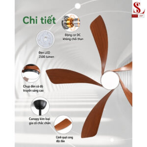 den quat op tran led 5 canh cao cap zl1199 6
